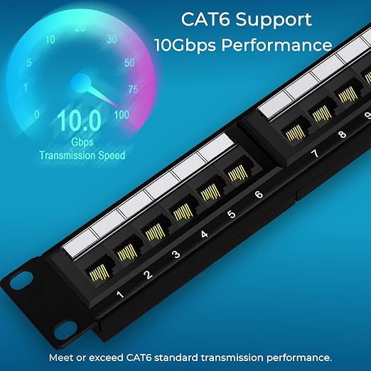 Rapink Patch Panel 24 Port Cat6 10G Support, Network Panel UTP 19-Inch - Image 2