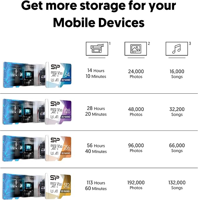 Silicon Power 512GB Micro SD Card U3 SDXC microsdxc High Speed MicroSD Memory - Image 6