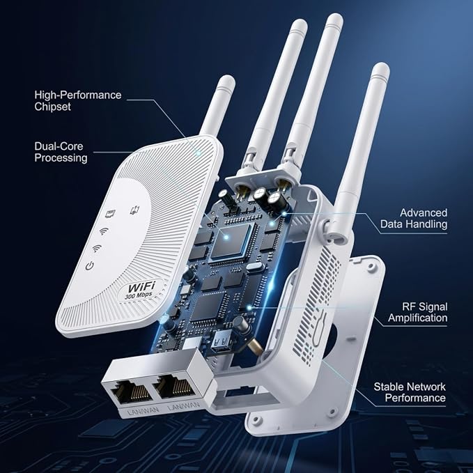 2026 Fastest WiFi Extender Signal Booster Covers 10000 Sq.ft and 80 Devices - Image 7