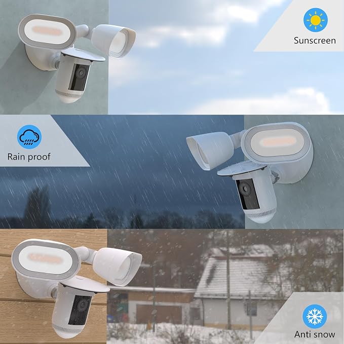 Sun Rain Shade Camera Cover Compatible - Image 4