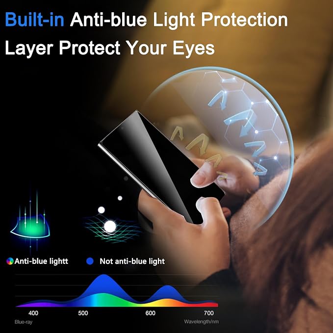 Ferilinso 3 Pack Privacy Screen Protector - Image 7