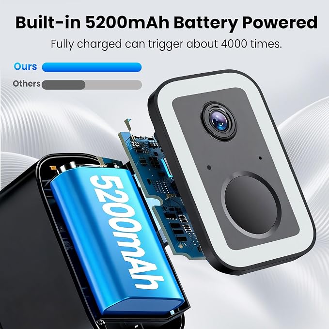 2026 Upgraded 2K Security Cameras Wireless Outdoor, AI Motion Detection & - Image 5