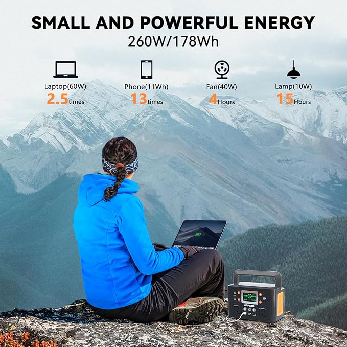 HOWEASY Portable Power Station, 260W Solar Generator - Image 2