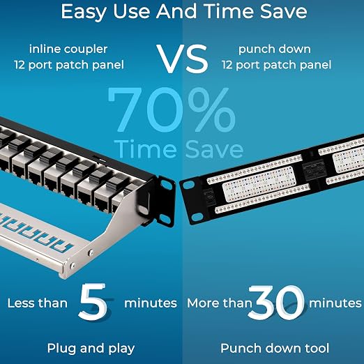 Rapink Mini 12 Port Cat6A Patch Panel - Image 5