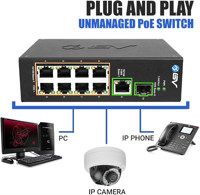 BV-Tech 8-Port Industrial PoE+ Switch | 2X 90W BT, Gigabit Uplink & SFP | PoE - Image 5