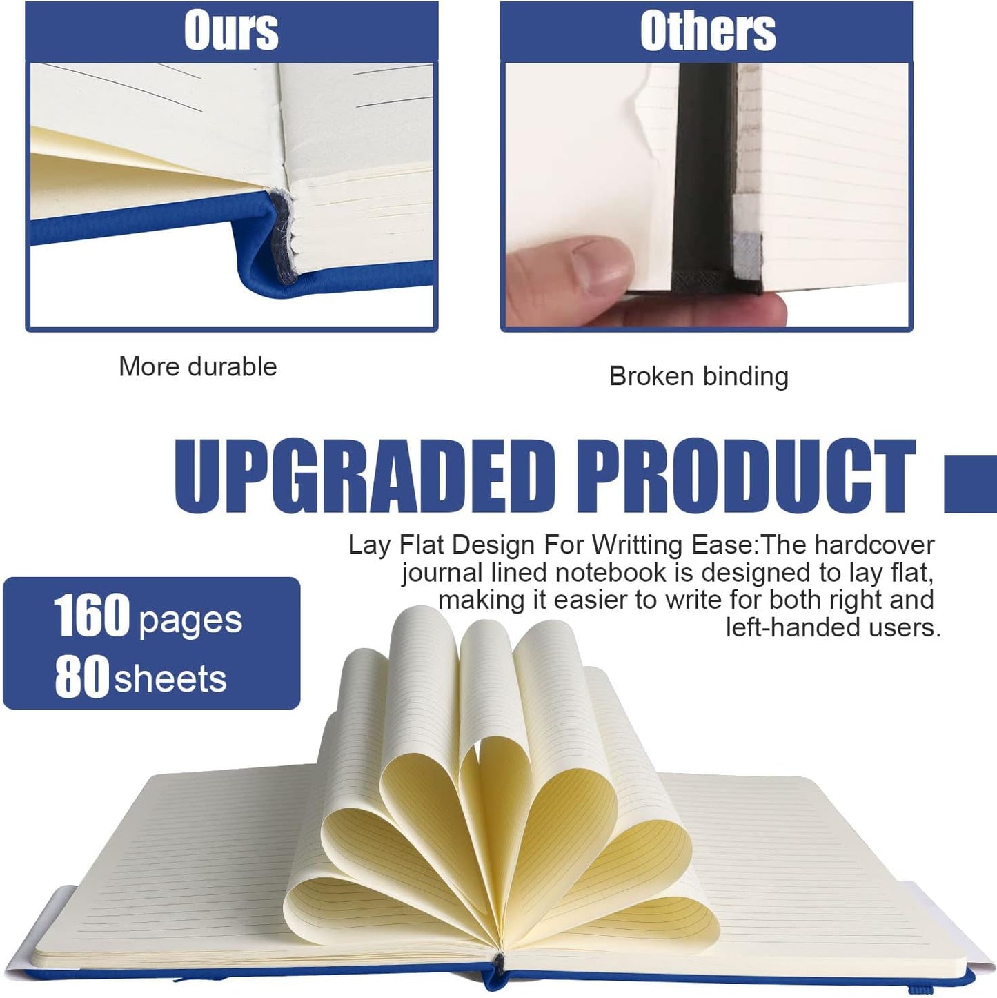 Lined Journal Notebook, (Blue), 160 Pages, Medium 5.7 inches x 8 inches - 100 gsm Thick Paper, Hardcover