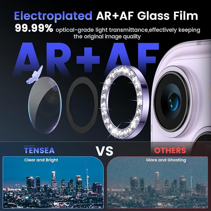 Tensea for iPhone 14 / iPhone 14 Plus Camera Lens Protector, 9H Tempered Glass - Image 3
