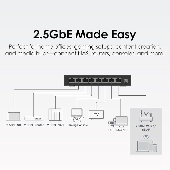 QNAP 8-Port 2.5GbE Unmanaged Switch - Image 4