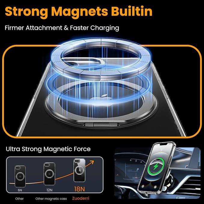 toushion 3 in 1 for iPhone 16E/17E Case Clear - Image 4