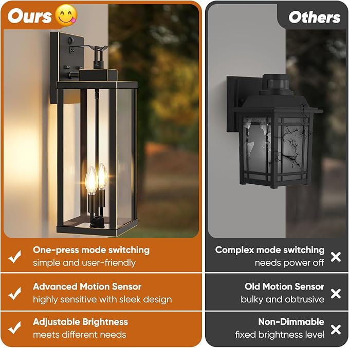 BesLowe 18” Upgraded Motion Sensor Outdoor Wall Lights, Dusk to Dawn Porch - Image 2