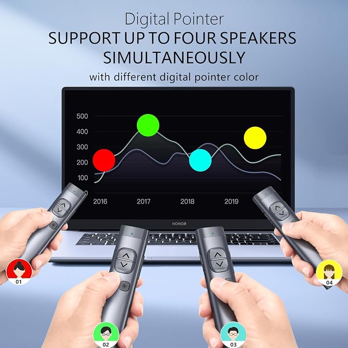 Norwii N97s TV Screen Presentation Clicker - Image 4