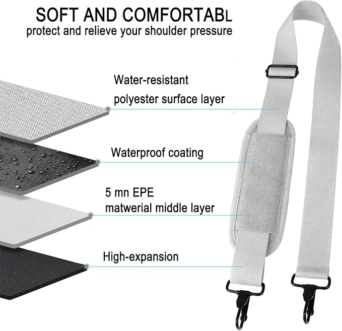 Askuko 56 Inch Shoulder Strap, Universal Adjustable Shoulder Belt Replacement - Image 5