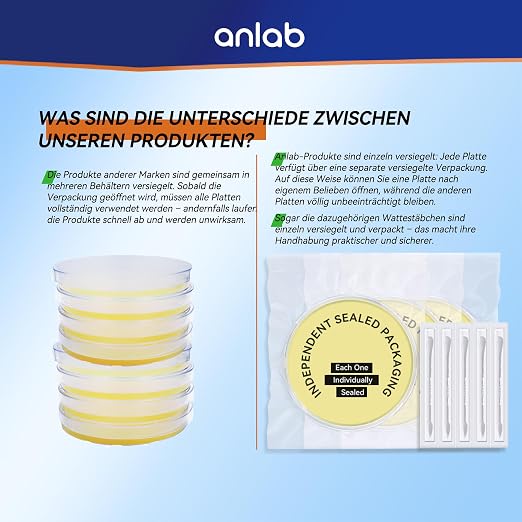 anlab™Mold Test Kit for Home - Image 3