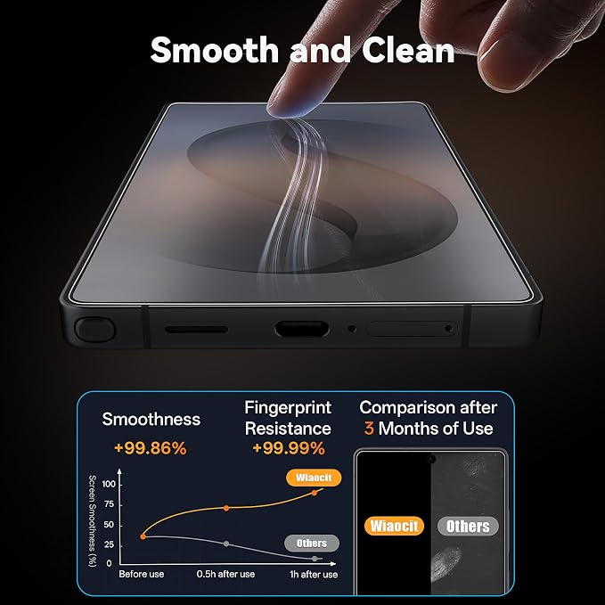 Wiaocit 3 Pack Tempered Glass Screen Protector - Image 5