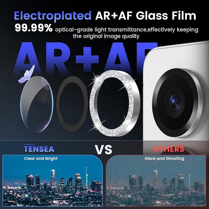 Tensea (3+2PCS Compatible with Samsung Galaxy S25 Ultra Camera Lens Protector - Image 3