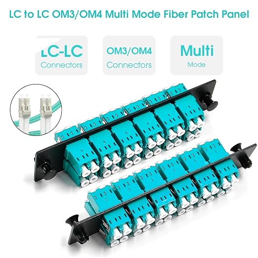 12 Duplex LC/OM3 Fiber Patch Panel - Image 4