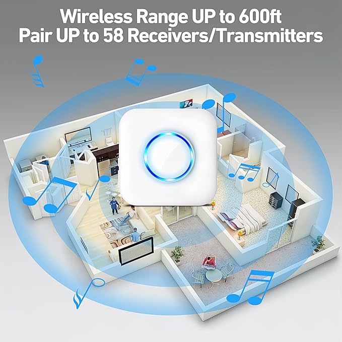 Door Chime, Satisure Wireless Door Open Contact Sensor Alarm Chime, Door Ringer - Image 7