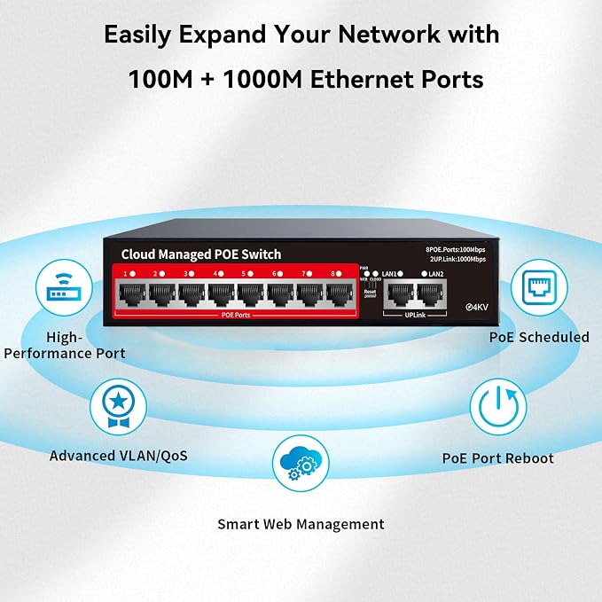 STEAMEMO PoE+ Switch, 8 Port Managed PoE Ethernet Switch, 120W Built-in Power - Image 8