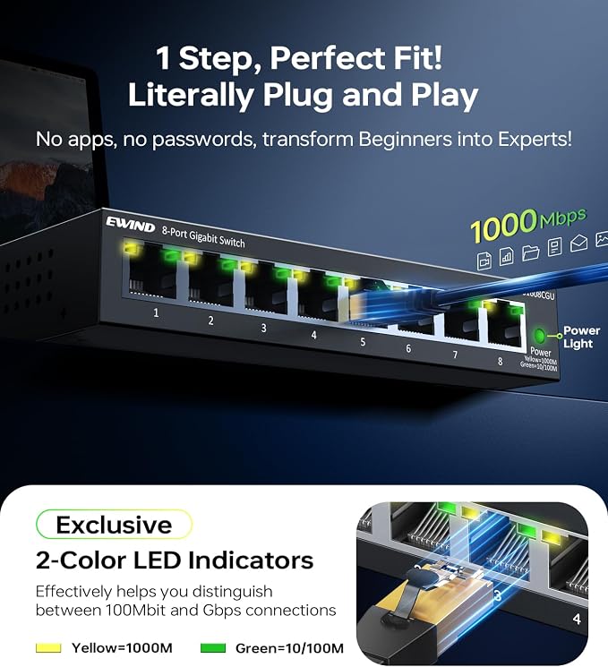 EWIND 2025 Upgraded 8 Port Gigabit Ethernet Switch - Image 2
