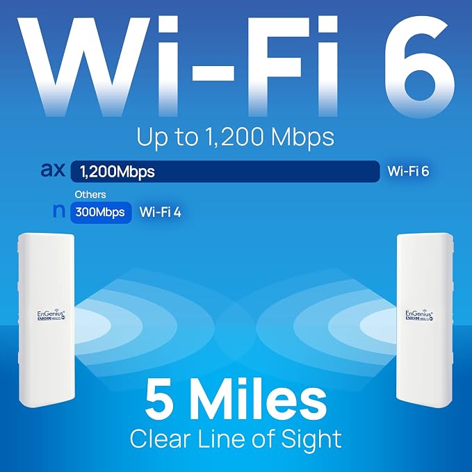 EnGenius ENH500-AX 5GHz Wi-Fi 6 2x2 Outdoor Wireless Bridge, 200 Mbps, high 26 - Image 3