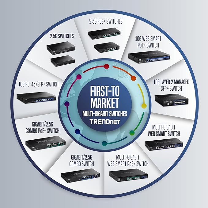 TRENDnet Gigabit Power Over Ethernet Plus Injector, PoE+ Power Network - Image 9