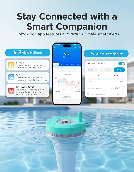 GoveeLife Smart Wireless Pool Thermometer P2, - Image 7