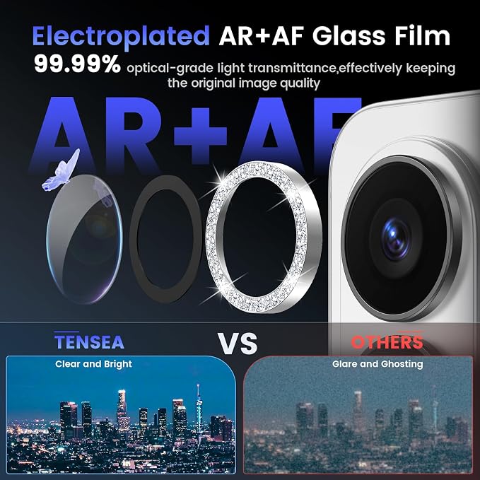 Tensea (3+2PCS Compatible with Samsung Galaxy S26 Ultra Camera Lens Protector - Image 3