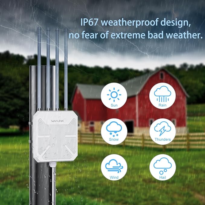 2026 AX1800 Outdoor WiFi 6 Extender Long Range, WAVLINK Outdoor WiFi Access - Image 2