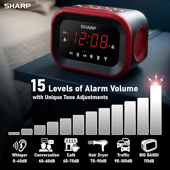 Sharp Big Bang Super Loud Alarm Clock - Image 3