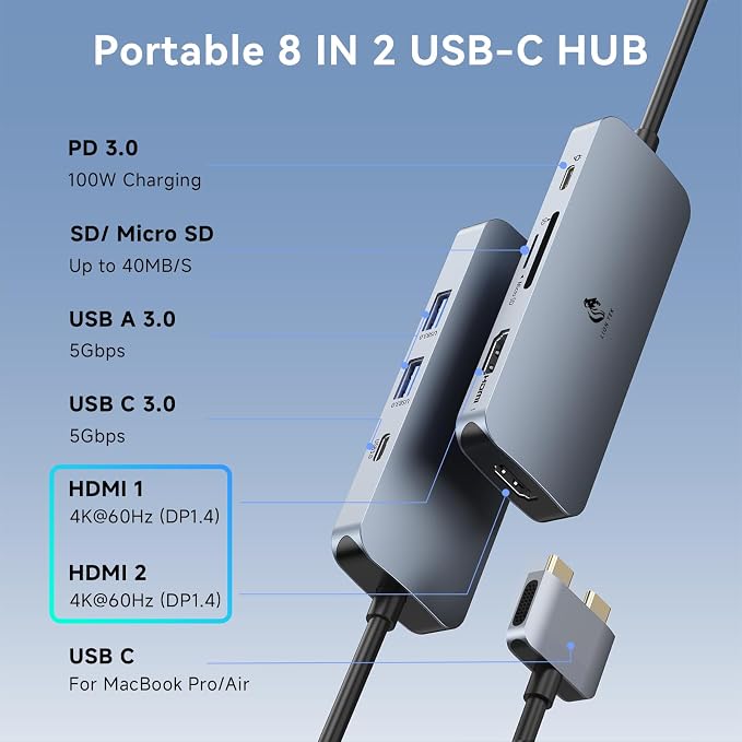 Docking Station for MacBook Pro Air, LIONWEI USB C Docking Station Dual Monitor - Image 2