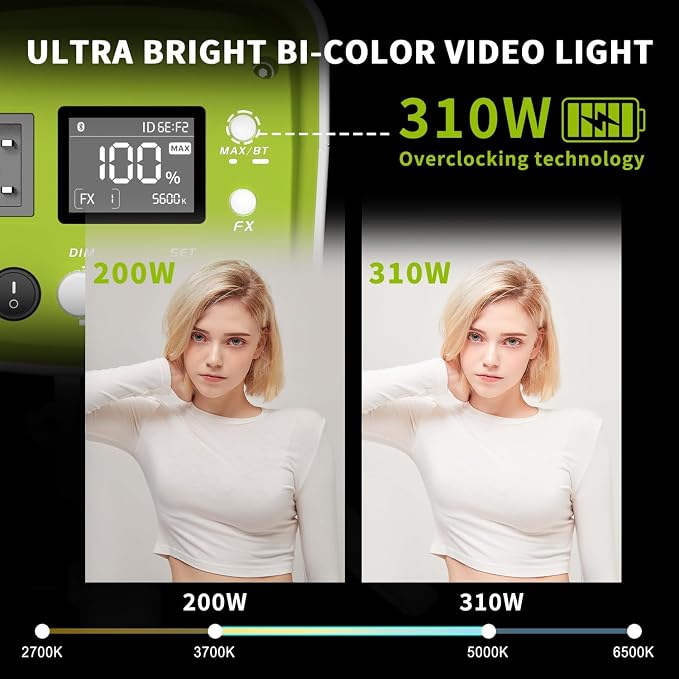 S200BPro 200W COB LED Video Light, 310W Max Bi-Color 2700K-6500K, 000 Lux@1m - Image 4