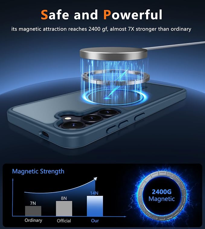 FNTCASE for Samsung Galaxy S25 Case: for Galaxy S24 Cases Magnetic Military - Image 2