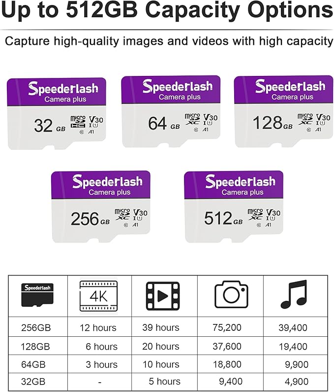 Micro SDXC Memory Card 128GB-Speederlash Camera Plus TF Card - Image 7