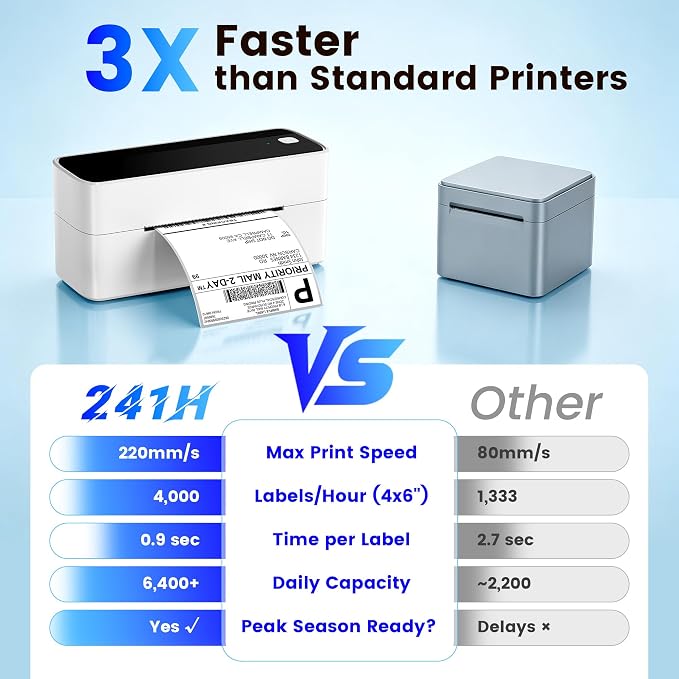 Phomemo High-Speed Shipping Label Printer 220mm/s - Image 4