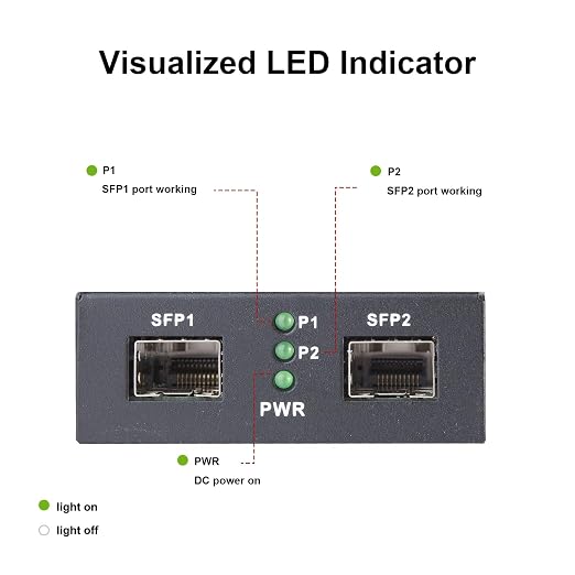 10G Fiber to Ethernet Converter, Dual 10GBase-T and SFP+ Ports, Supports - Image 2