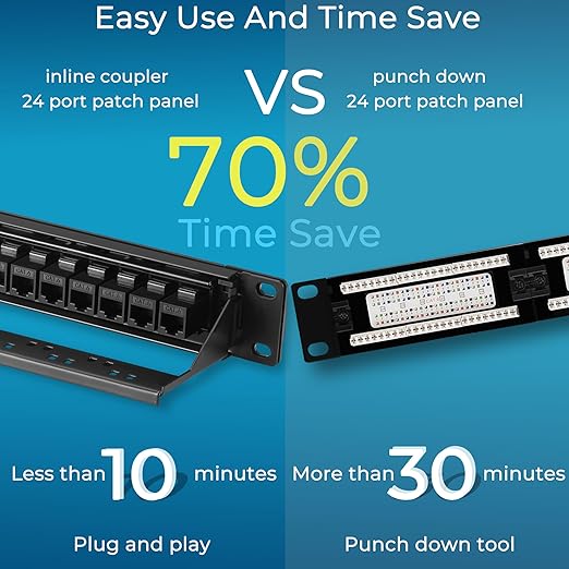 Rapink Patch Panel 24 Port Cat6A - Image 2