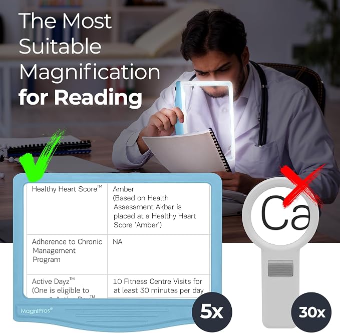 MagniPros 5X Large LED Hands-Free Full Page Magnifying Glass - Image 9