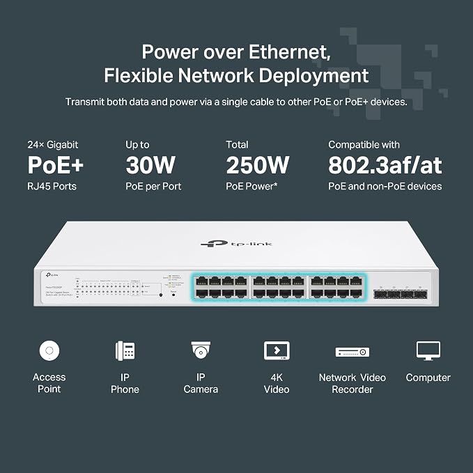 TP-Link Festa FS328GP 28 Port Gigabit Smart Managed PoE Switch 24 PoE+ Port - Image 3