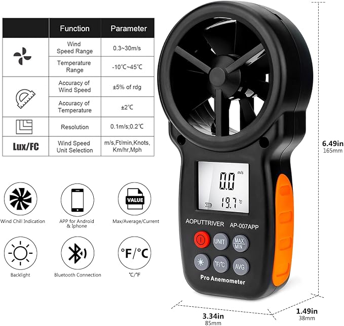 Digital Anemometer Bluetooth, Air Flow Velocity Meter Measuring Wind - Image 5