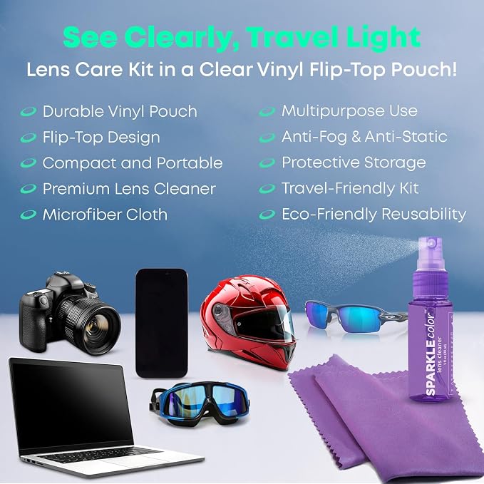 Sparkle Color Lens Cleaner Spray Kit - Image 2