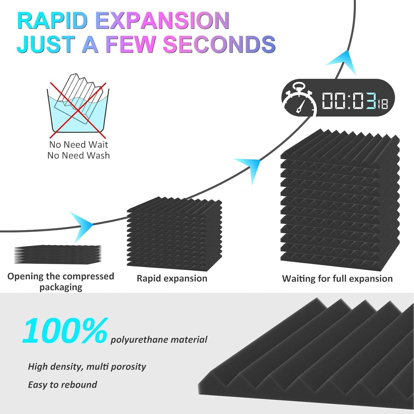 JBER 12 Pack Sound Proof Foam Panels, 1" X 12" X 12" Self-Adhesive Acoustic Foam Panels, Acoustic Panels Wedges High Density, Soundproof Wall Panels for Treatment Home Studio - Black