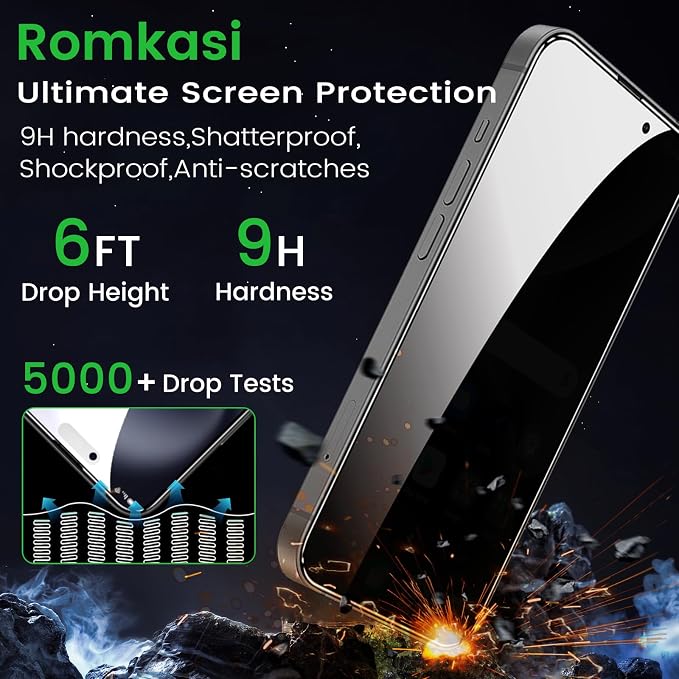 Romkasi 4 Pack Privacy Screen Protector - Image 4