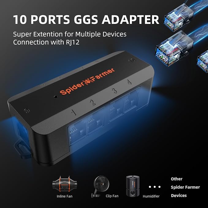 Spider Farmer GGS Controller Kits, Automatic Grow Environmental Controller - Image 8