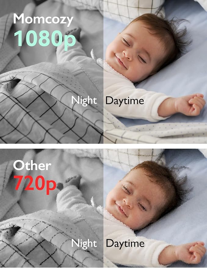 Momcozy Video Baby Monitor, 1080P 5" HD Baby Monitor - Image 4