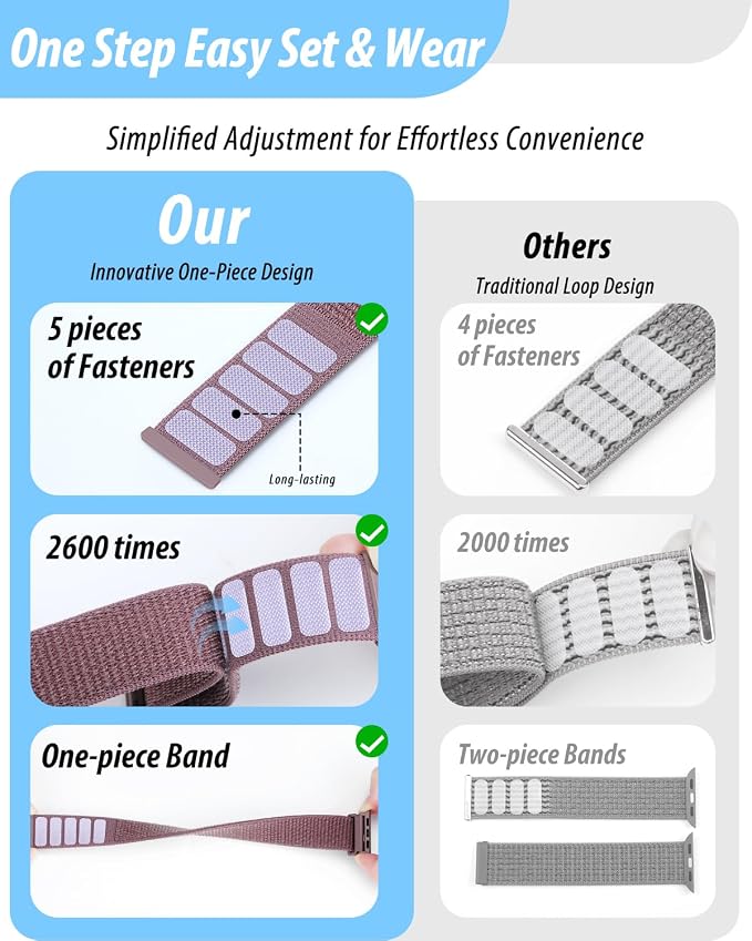 Nylon Loop Sport Band Compatible - Image 3