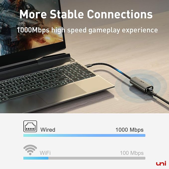 uni USB C to Ethernet Adapter, Driver Free RJ45 to USB C, 1Gbps Type-C Gigabit - Image 2