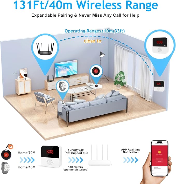 SanJie Wi-Fi Wireless Caregiver Pager Call Button - Image 6