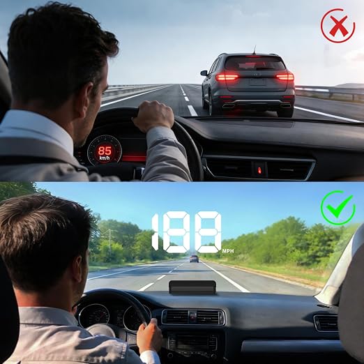 Heads up Display for Cars, Car HUD, Head up Display for Car, Digital GPS HUD - Image 4