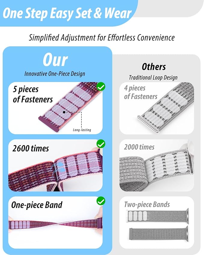 Nylon Loop Sport Band Compatible - Image 3
