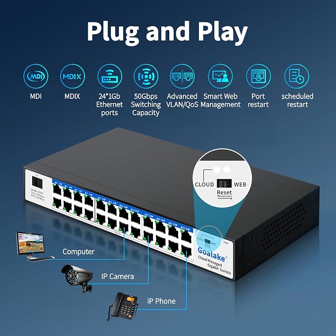 Goalake 24-Port Gigabit Easy Managed Switch – Plug & Play Managed Network - Image 3